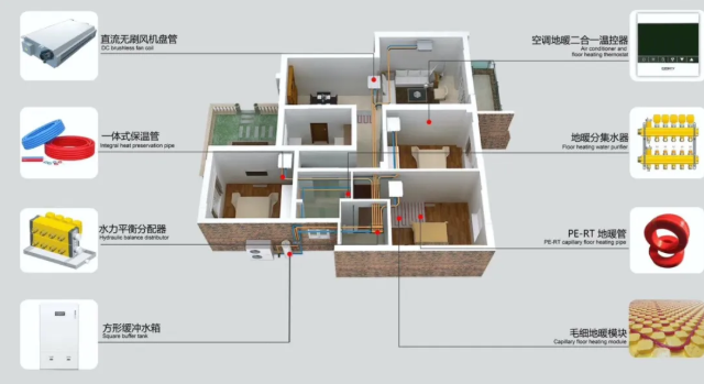 業(yè)主想自己組裝熱泵兩聯(lián)供？專業(yè)事交給專業(yè)人吧！